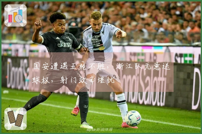国安遭遇五轮不胜，浙江队无意送球权，射门效率堪忧